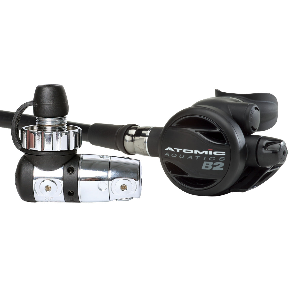B2 Regulator System — DIN view 3