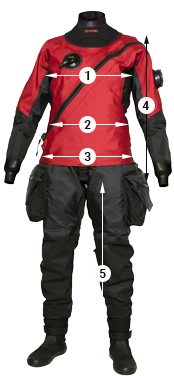 BARE drysuit measurement diagram: 1 chest, 2 waist, 3 hips, 4 shoulder to crotch vertically, 5 crotch to floor