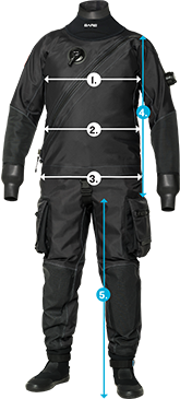 BARE drysuit measurement diagram: 1 chest, 2 waist, 3 hips, 4 shoulder to crotch vertically, 5 crotch to floor